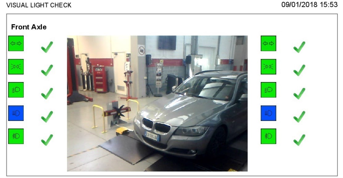 onafhankelijke autokeuring anwb