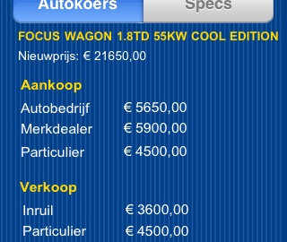 anwb autowaarde